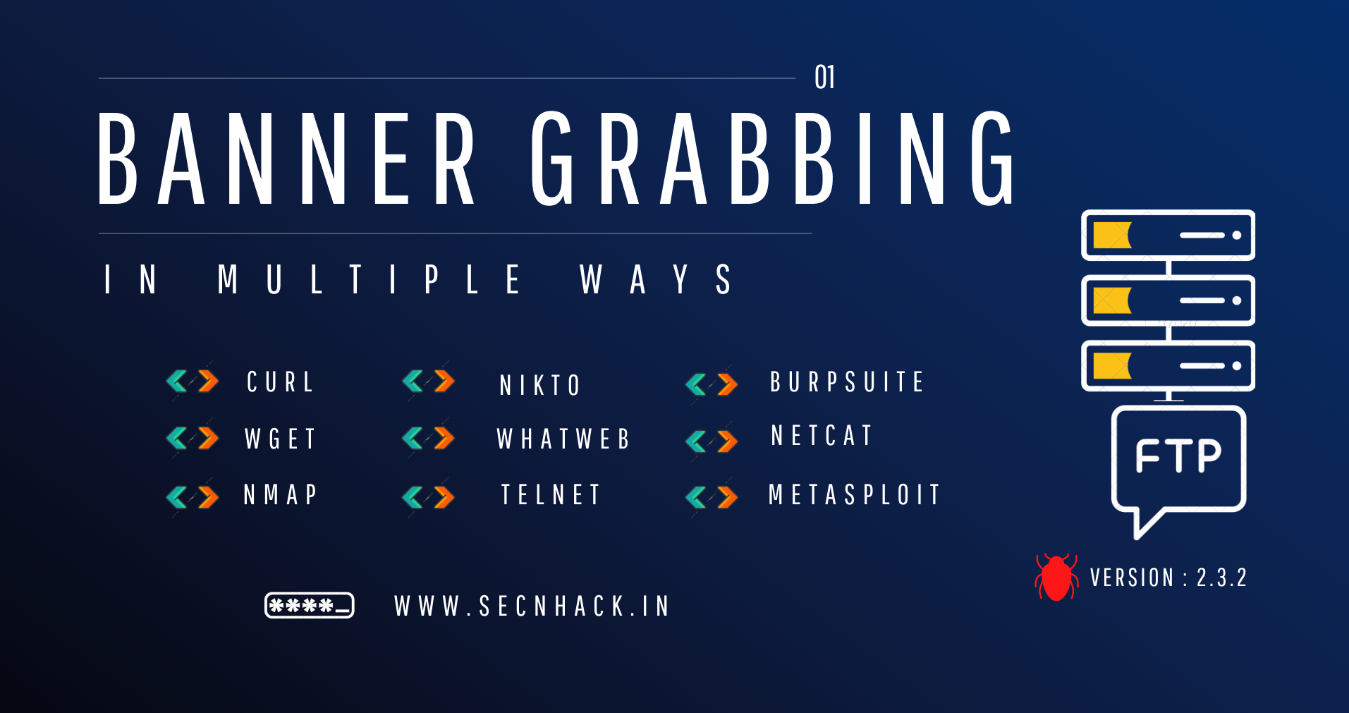 What is Banner Grabbing? Best Tools and Techniques Explained