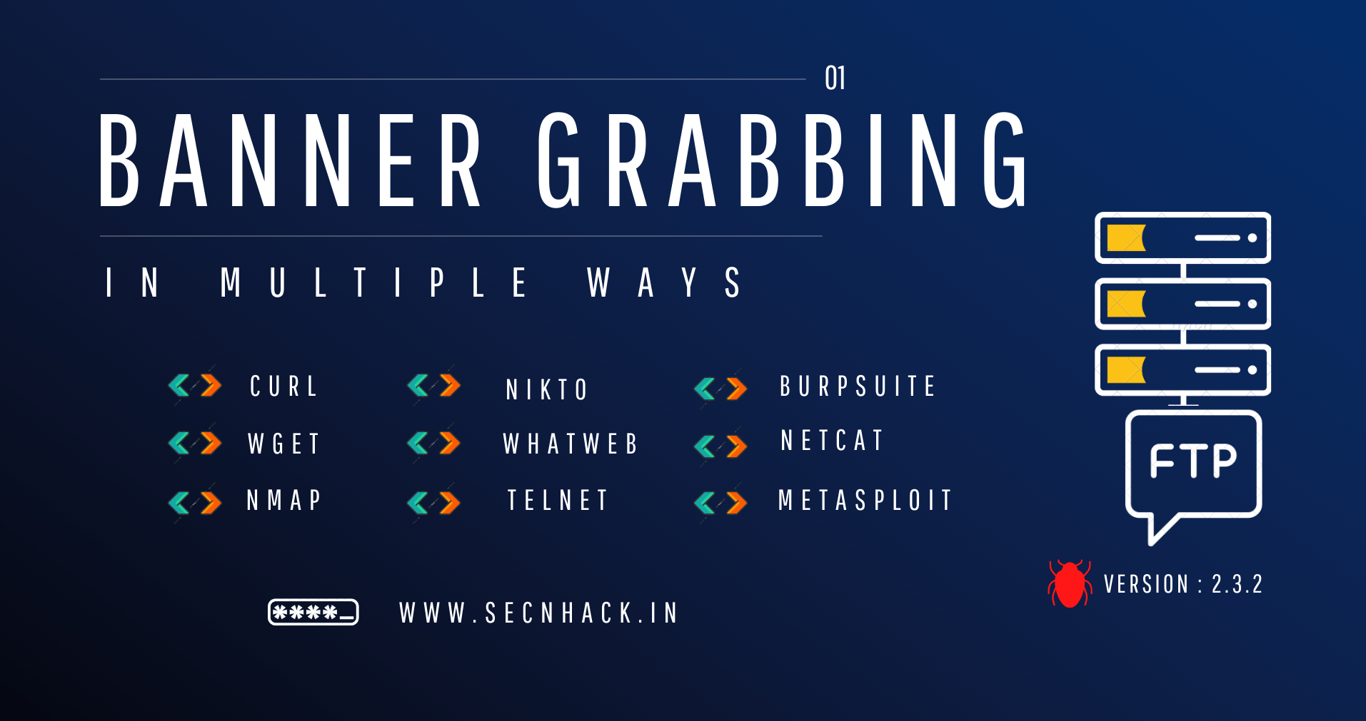 Banner Grabbing Tools And Techniques Explained